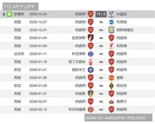 阿森纳面临挑战1月密集赛程将进行九场比赛每三到四天迎战一次 阿森纳面临挑战1月密集赛程将进行九场比赛每三到四天迎战一次