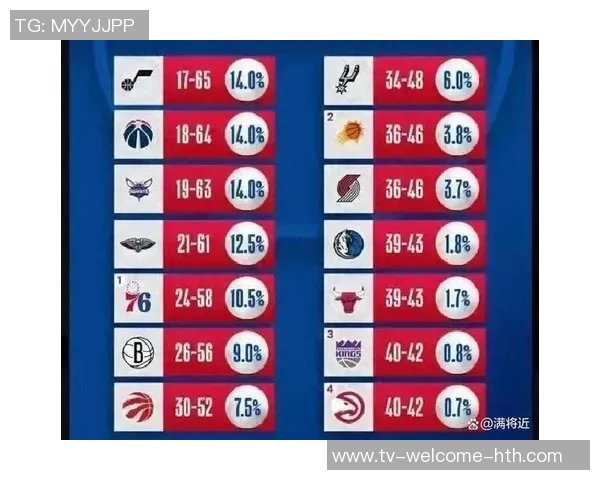 感谢黑幕状元签揭示最强弗拉格的真实实力与潜力