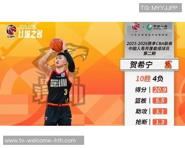 本赛季CBA场均出场时间榜揭晓贺希宁陆文博林庭谦位列前三 本赛季CBA场均出场时间榜揭晓贺希宁陆文博林庭谦位列前三